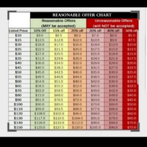 20% Take by Poshmark